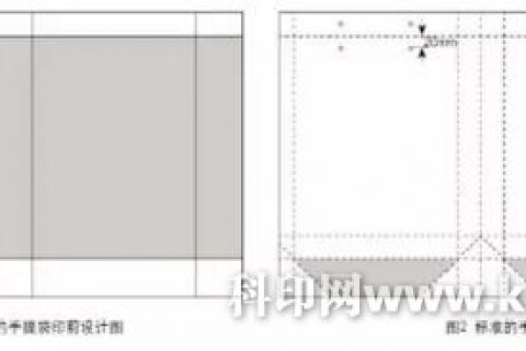 从三方面看模切版制图的重要性（一）