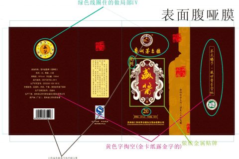 包装盒印刷工艺都有哪些？