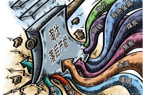 重庆印刷厂造纸产能过剩怪互联网？