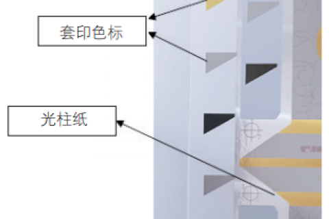 解决套印不准和省纸张的三种方式